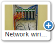 Network wiring panel